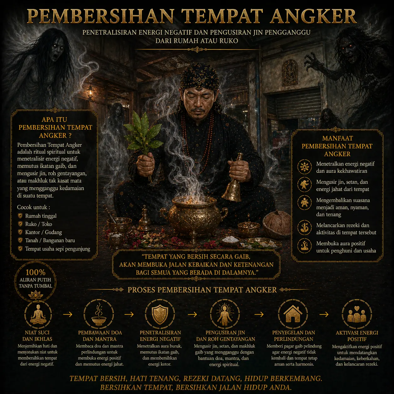 Pengisian Pusaka